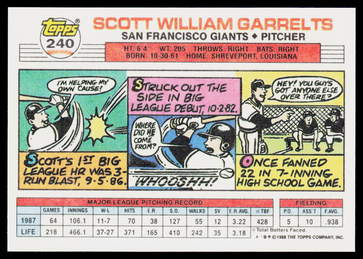 Scott Garrelts 1988 Topps Big #240a San Francisco Giants