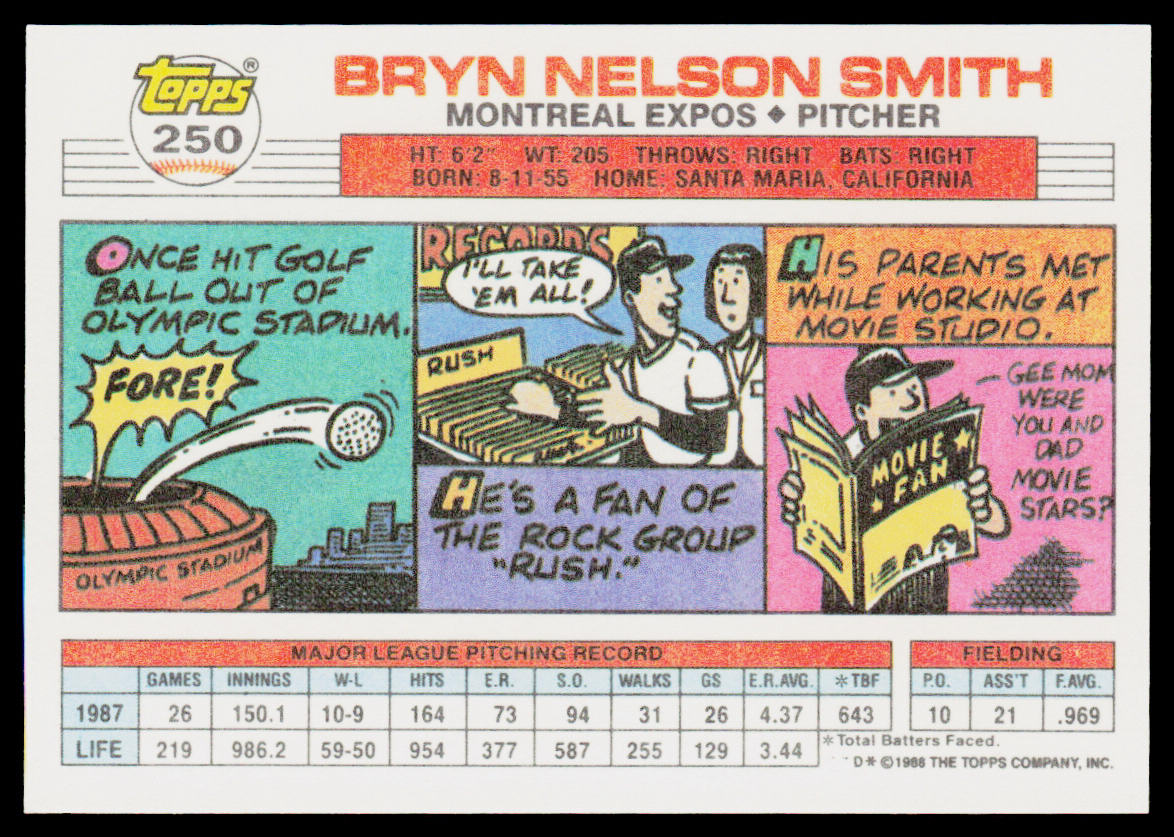 Bryn Smith 1988 Topps Big #250 Montreal Expos