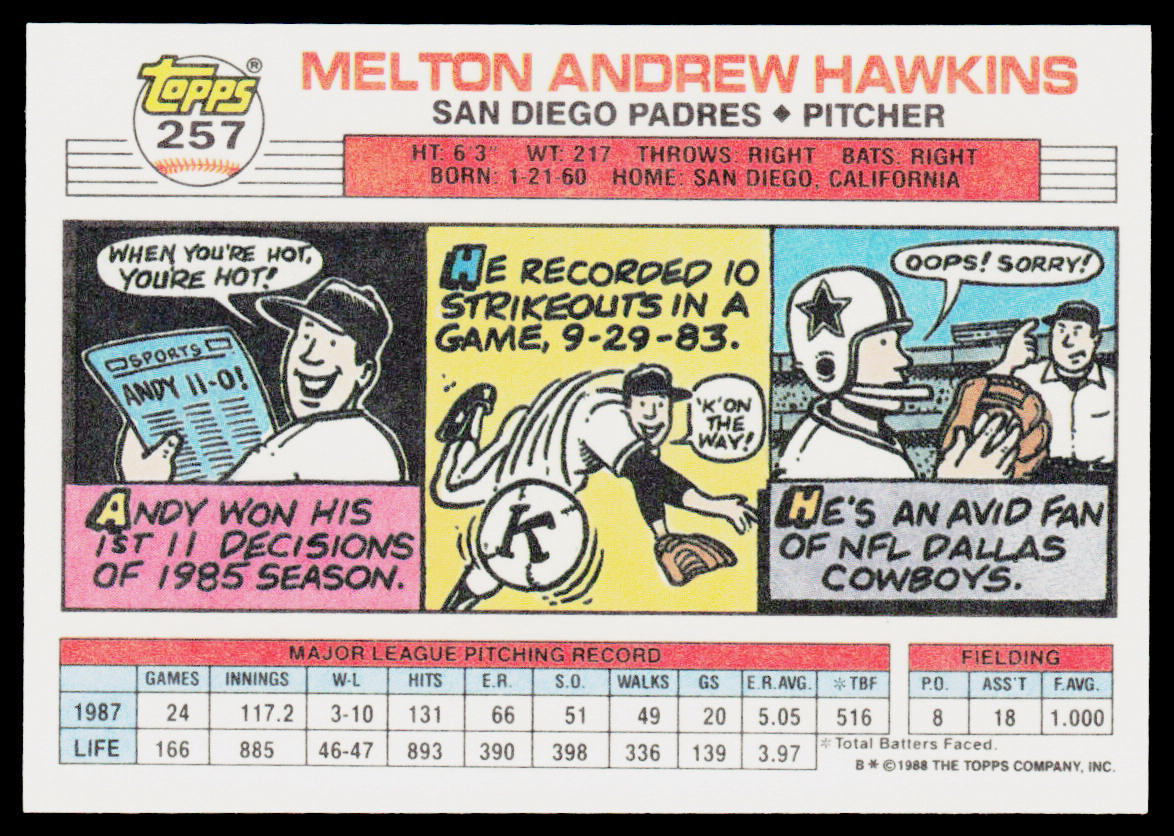 Andy Hawkins 1988 Topps Big #257b San Diego Padres