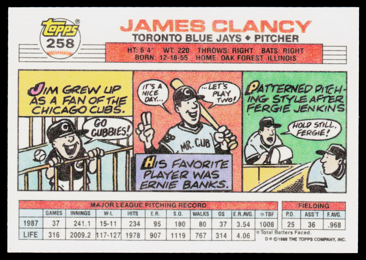 Jim Clancy 1988 Topps Big #258b Toronto Blue Jays
