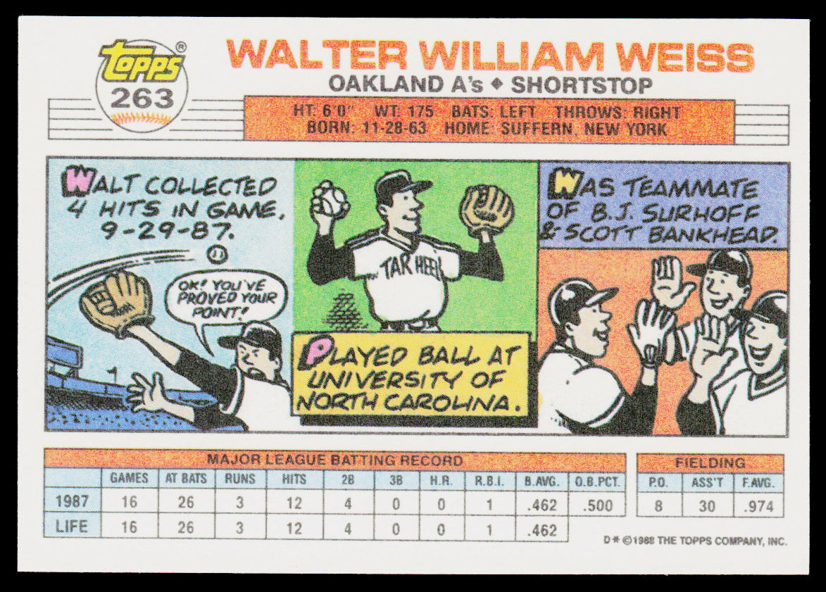 Walt Weiss 1988 Topps Big #263b Oakland Athletics