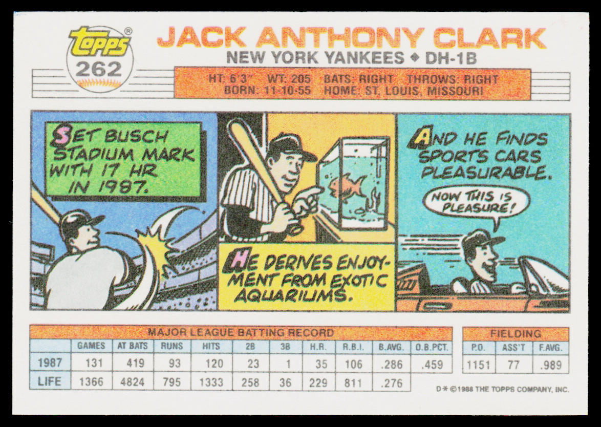 Jack Clark 1988 Topps Big #262a New York Yankees