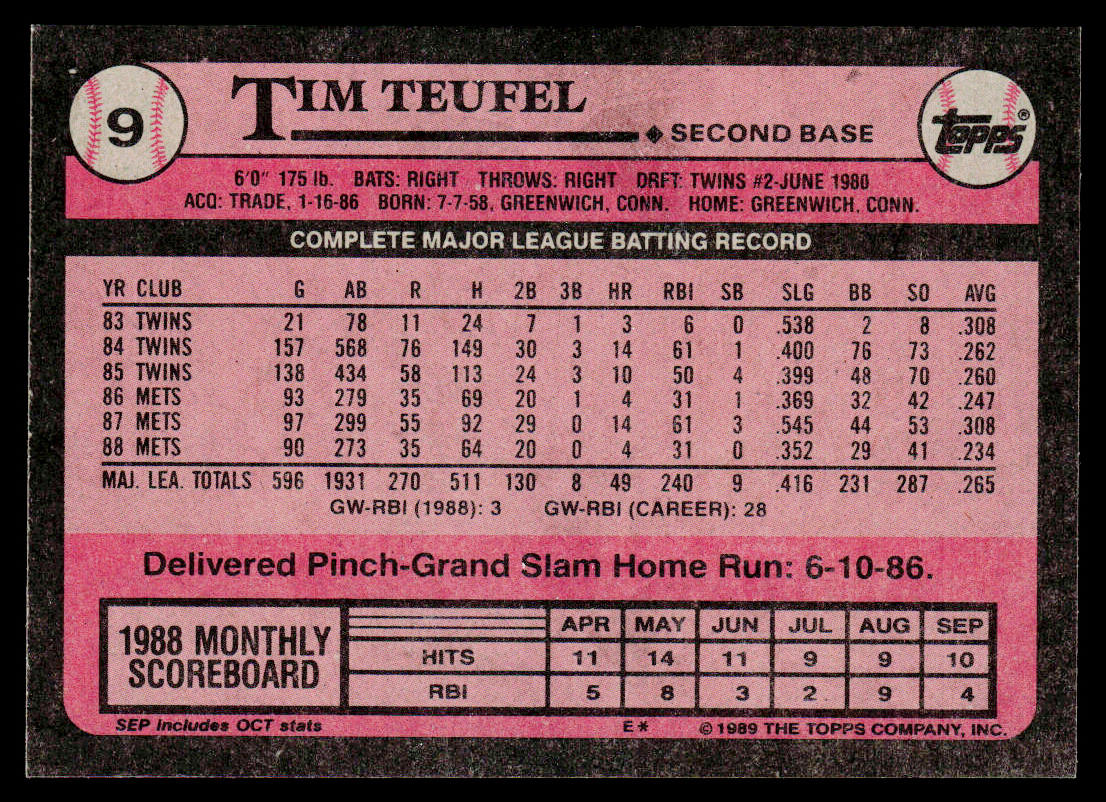 Tim Teufel 1989 Topps #9 New York Mets