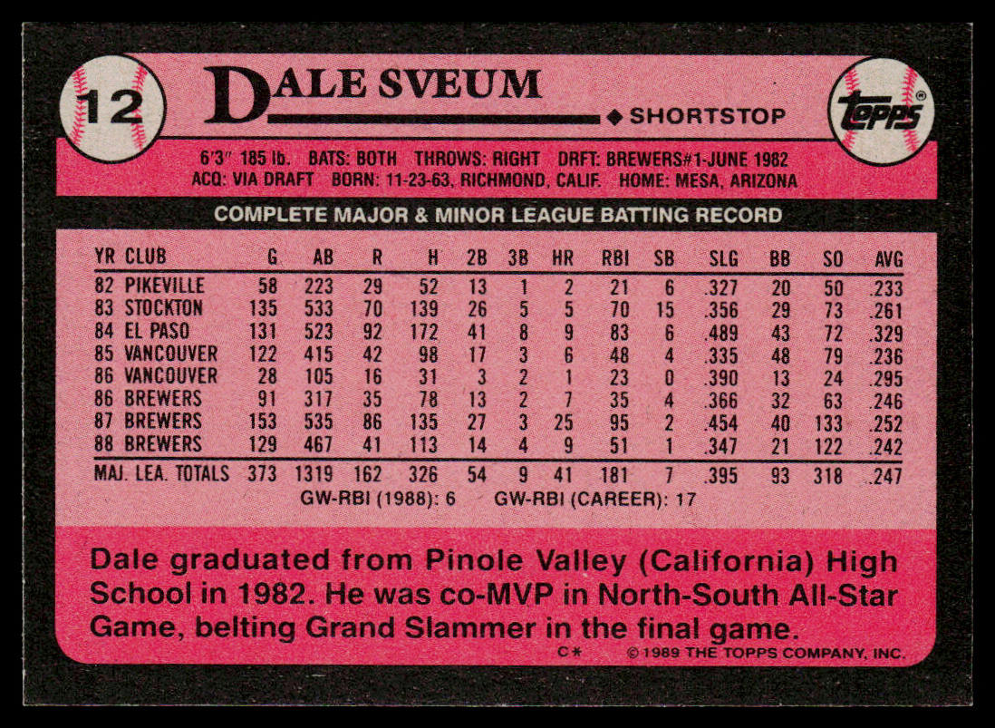 Dale Sveum 1989 Topps #12 Milwaukee Brewers