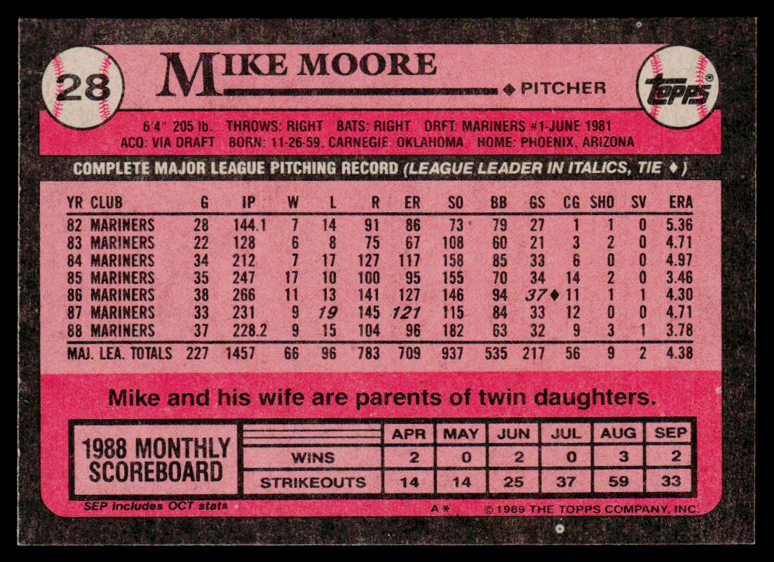 Mike Moore 1989 Topps #28 Seattle Mariners