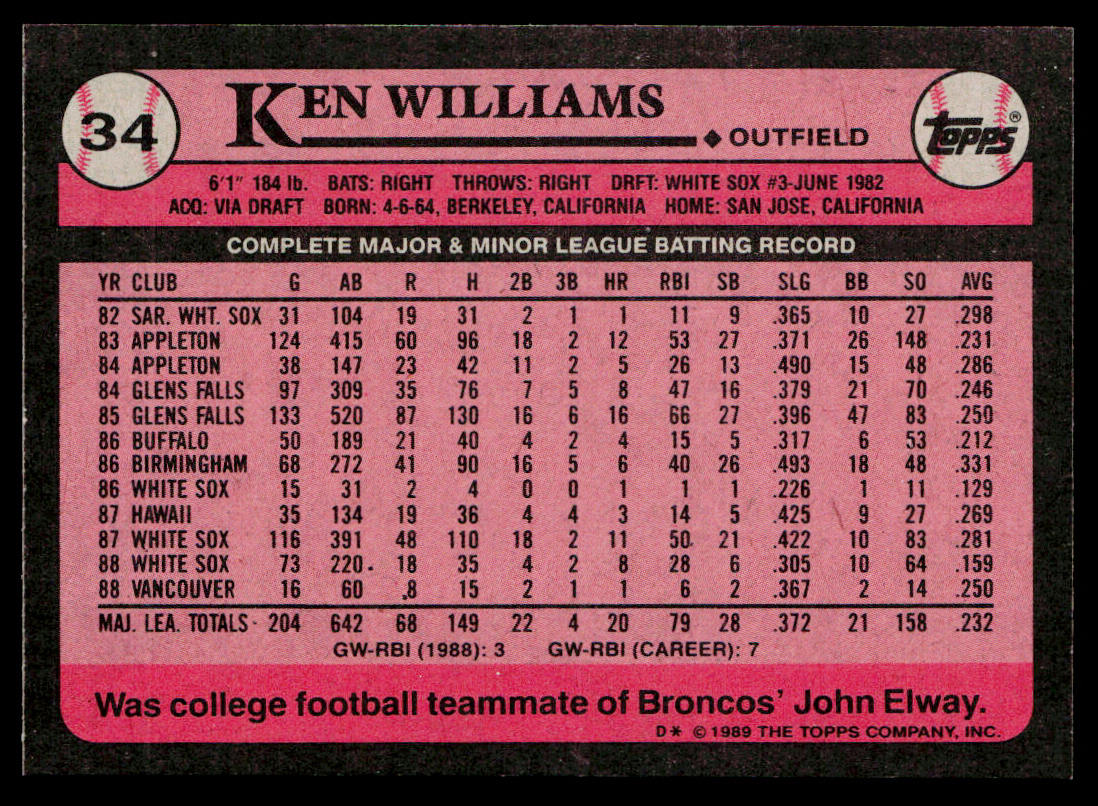 Ken Williams 1989 Topps #34 Chicago White Sox