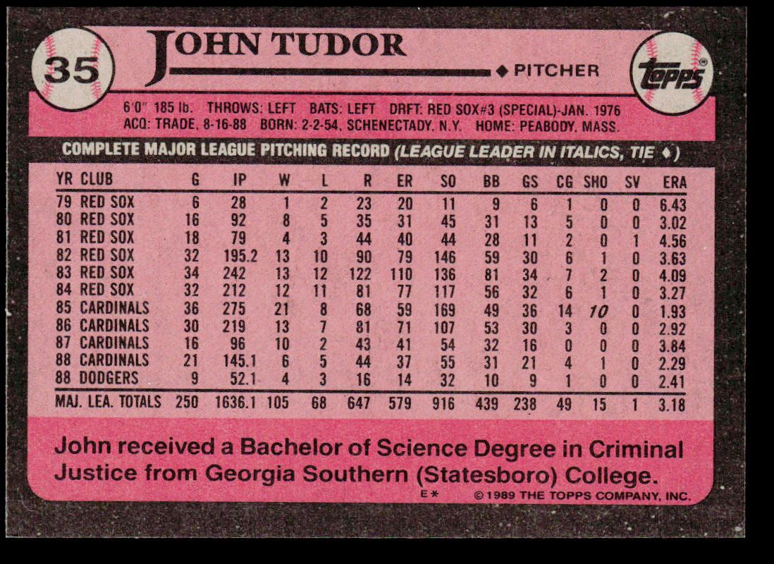 John Tudor 1989 Topps #35 Los Angeles Dodgers
