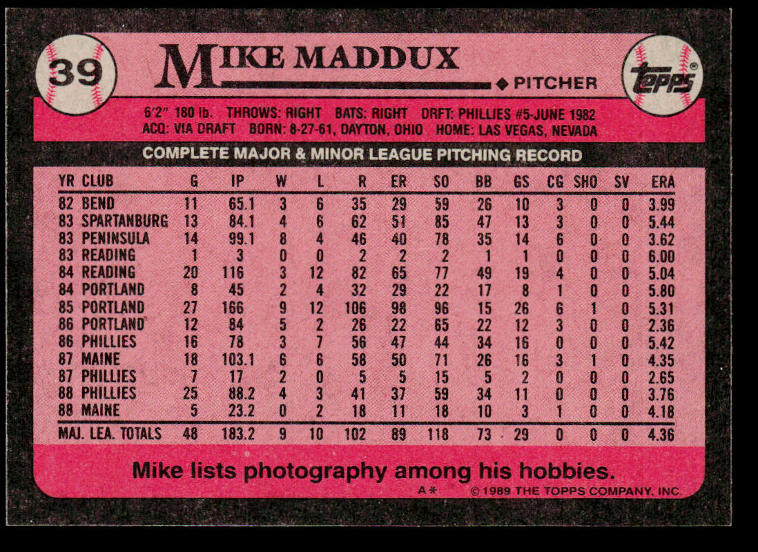 Mike Maddux 1989 Topps #39 Philadelphia Phillies