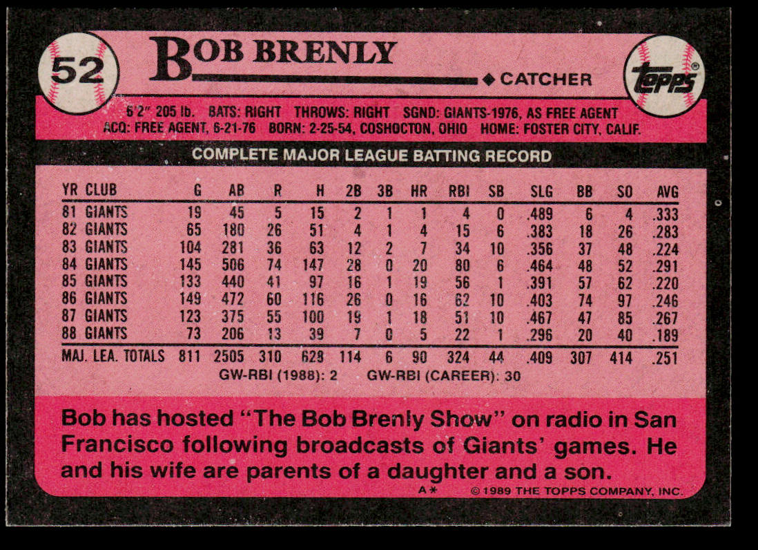 Bob Brenly 1989 Topps #52 San Francisco Giants