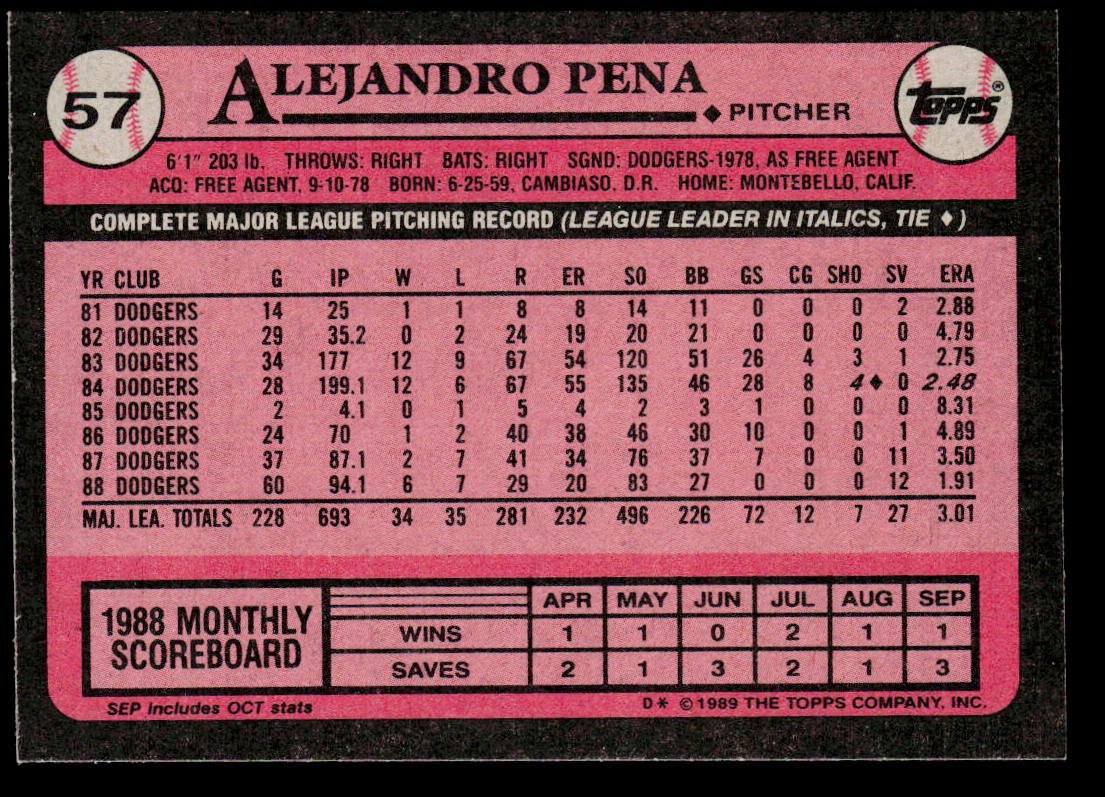 Alejandro Pena 1989 Topps #57 Los Angeles Dodgers