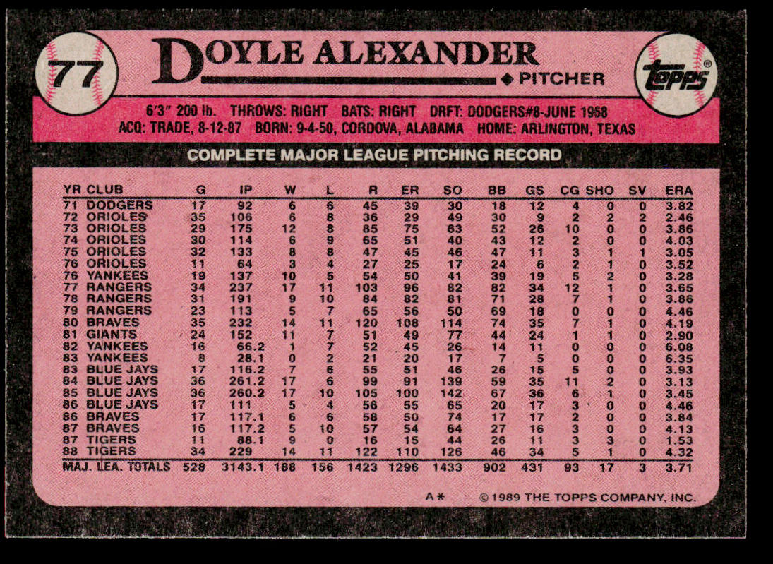 Doyle Alexander 1989 Topps #77 Detroit Tigers
