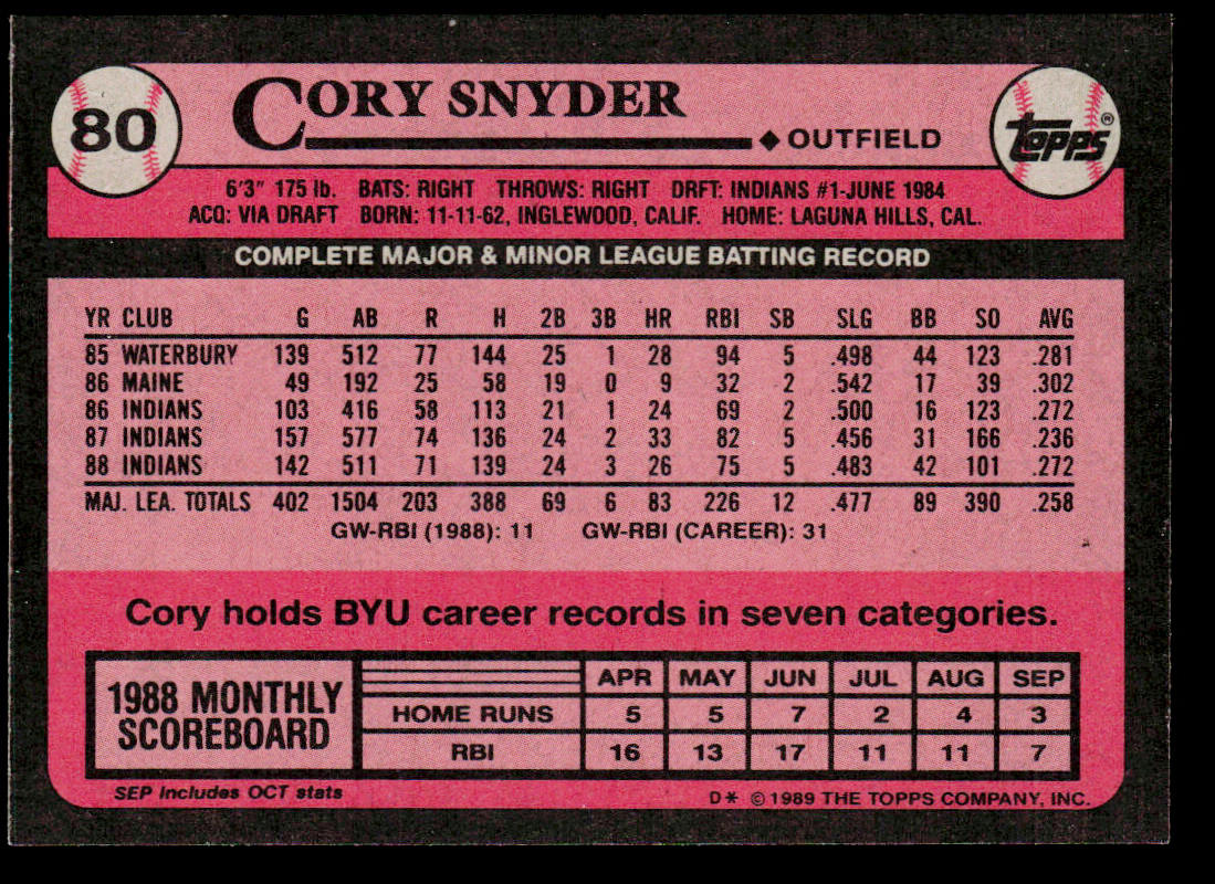 Cory Snyder 1989 Topps #80 Cleveland Indians