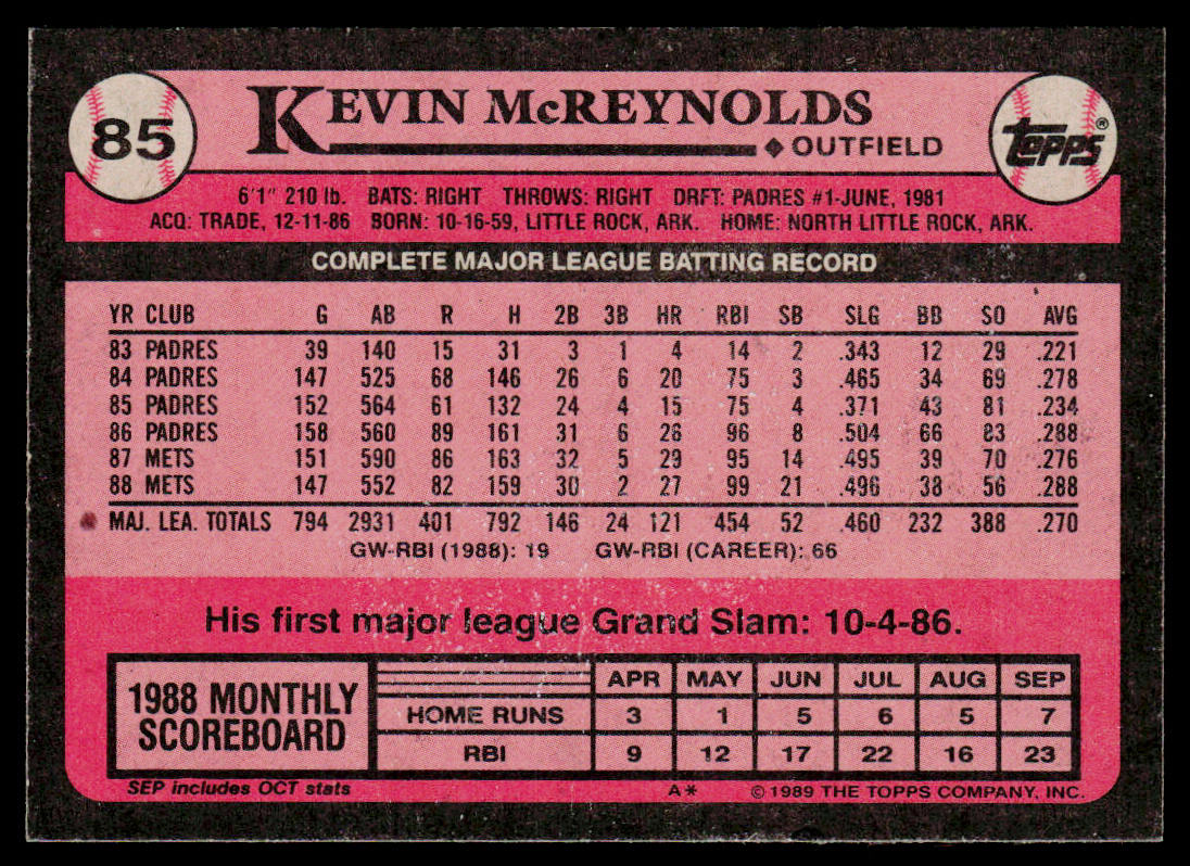 Kevin McReynolds 1989 Topps #85 New York Mets