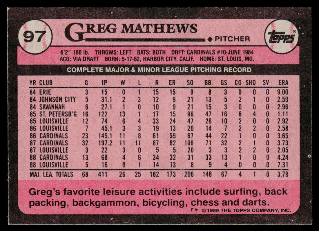 Greg Mathews 1989 Topps #97 St. Louis Cardinals