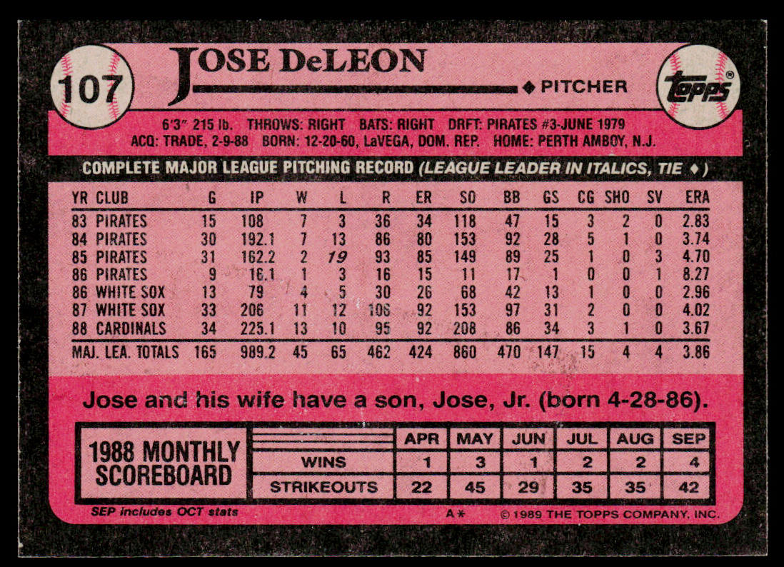 Jose DeLeon 1989 Topps #107 St. Louis Cardinals