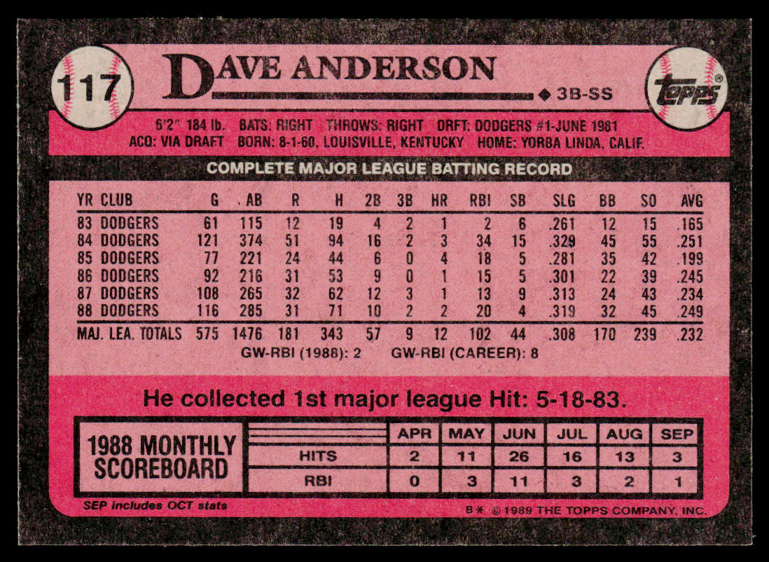 Dave Anderson 1989 Topps #117 Los Angeles Dodgers