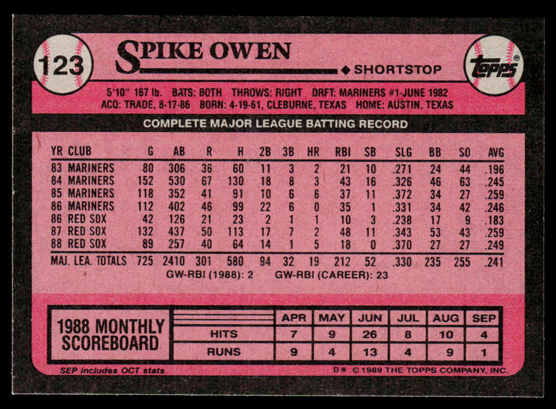 Spike Owen 1989 Topps #123 Boston Red Sox