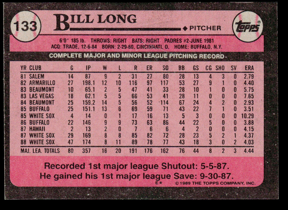 Bill Long 1989 Topps #133 Chicago White Sox