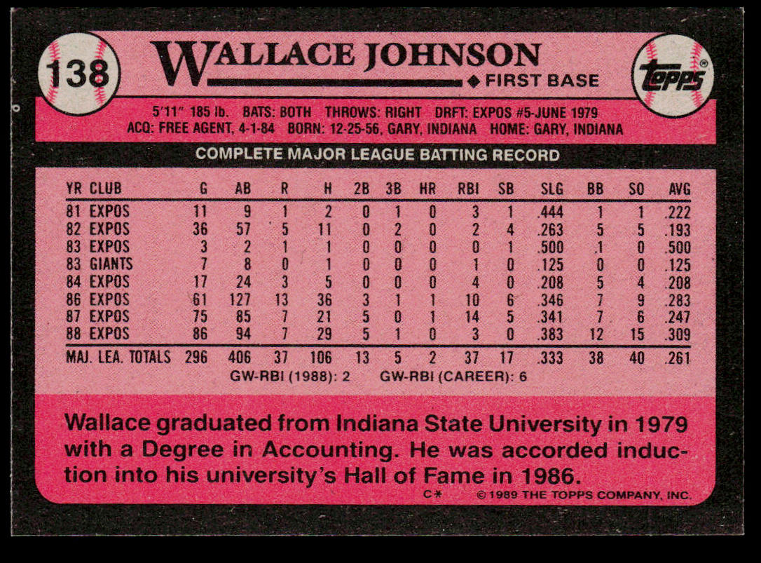 Wallace Johnson 1989 Topps #138 Montreal Expos
