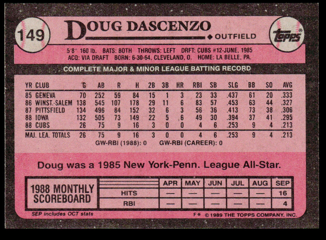 Doug Dascenzo 1989 Topps #149 RC Chicago Cubs