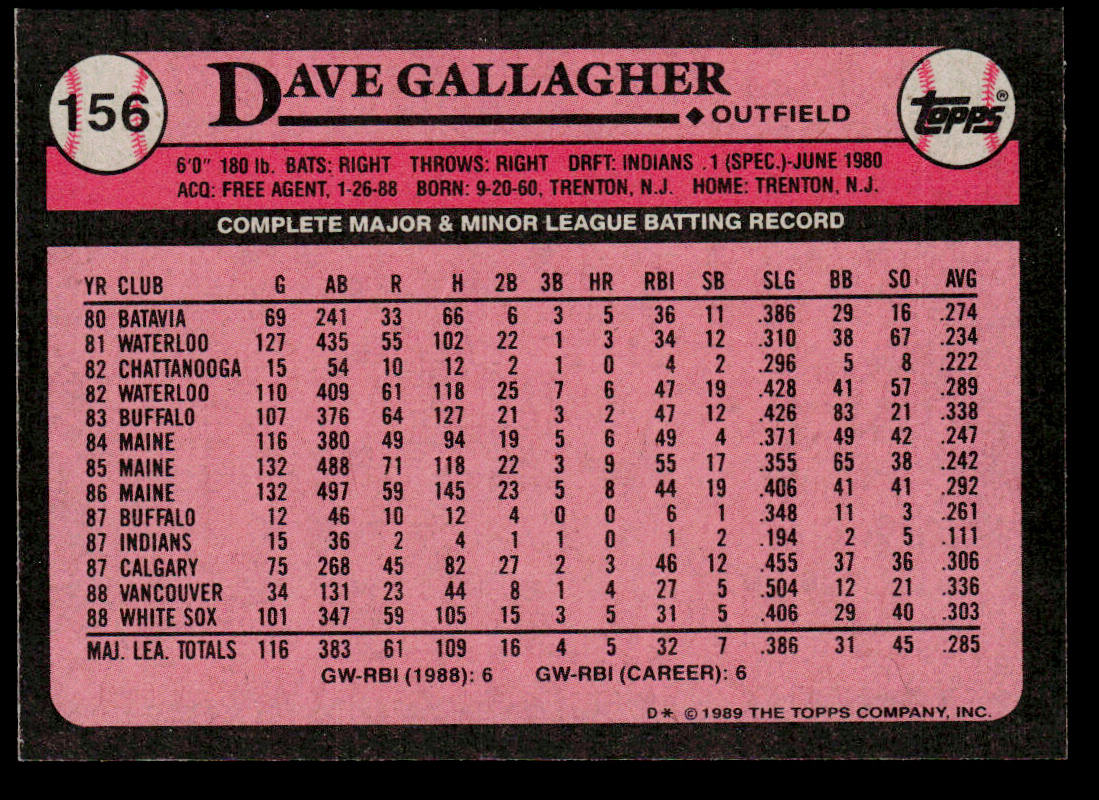 Dave Gallagher 1989 Topps #156 RC Chicago White Sox