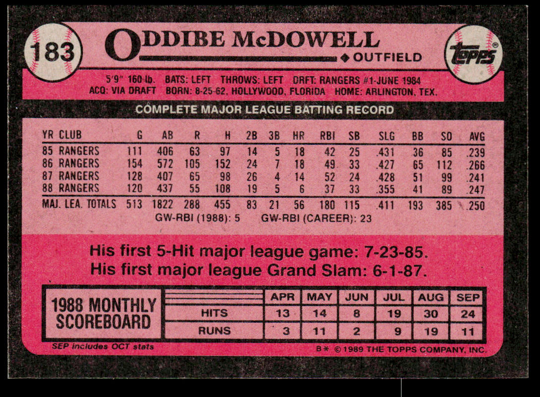 Oddibe McDowell 1989 Topps #183 Texas Rangers