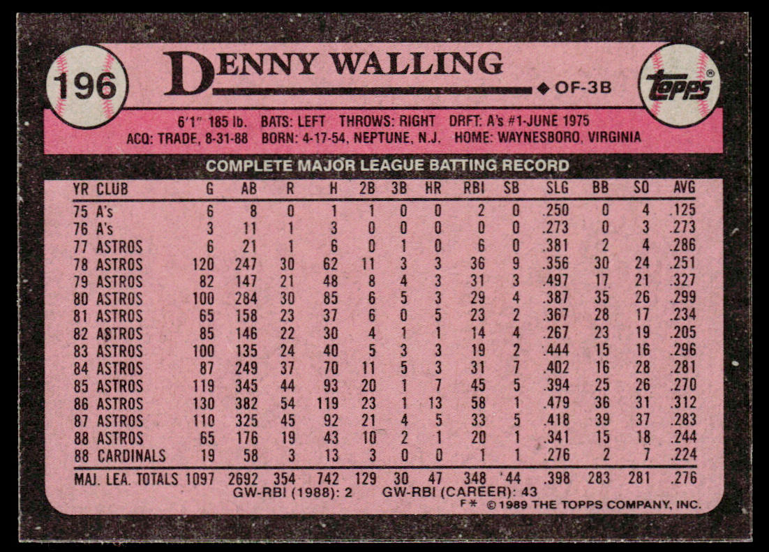 Sil Campusano 1989 Topps #191 RC Toronto Blue Jays