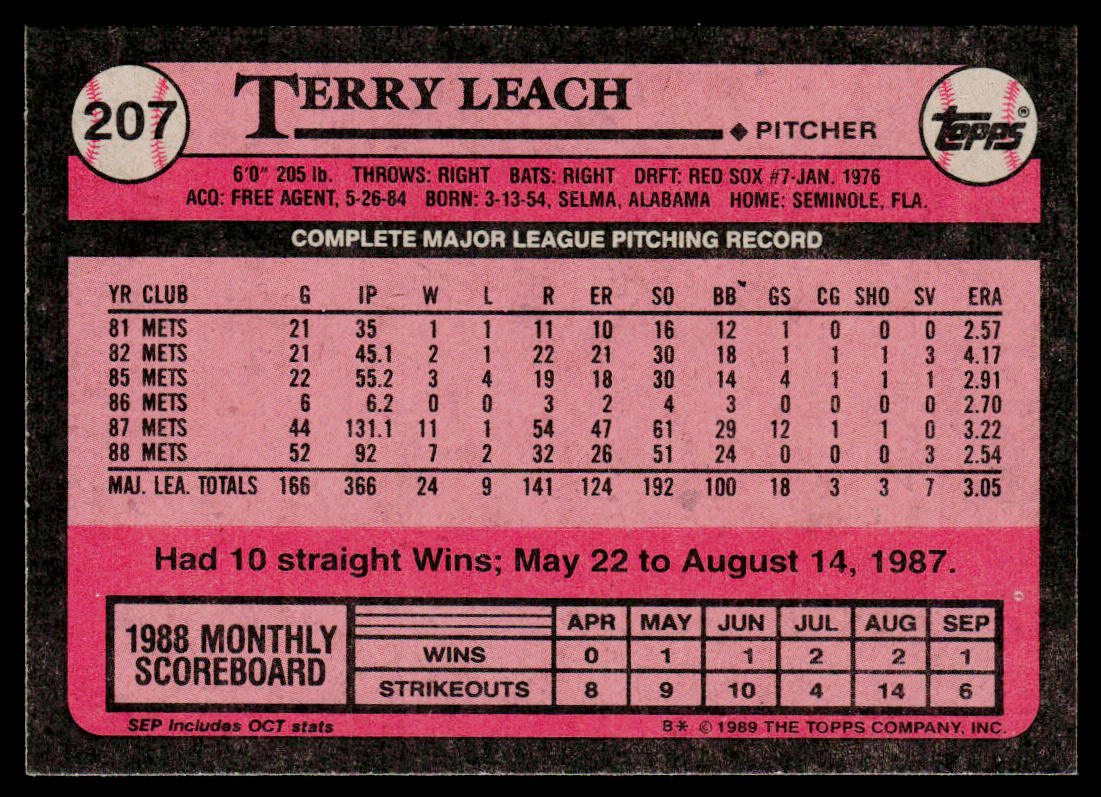 Terry Leach 1989 Topps #207 New York Mets
