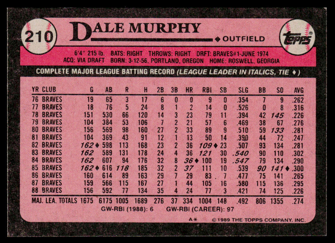 Dale Murphy 1989 Topps #210 Atlanta Braves