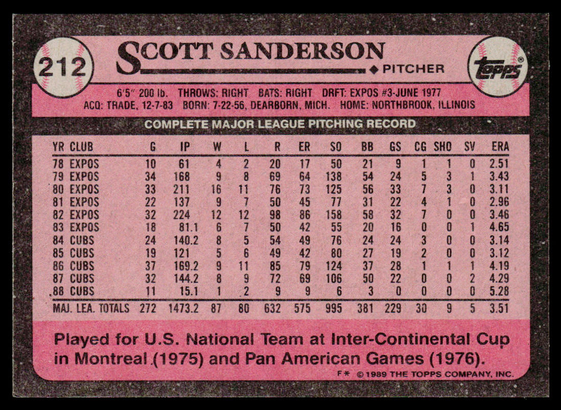 Scott Sanderson 1989 Topps #212 Chicago Cubs