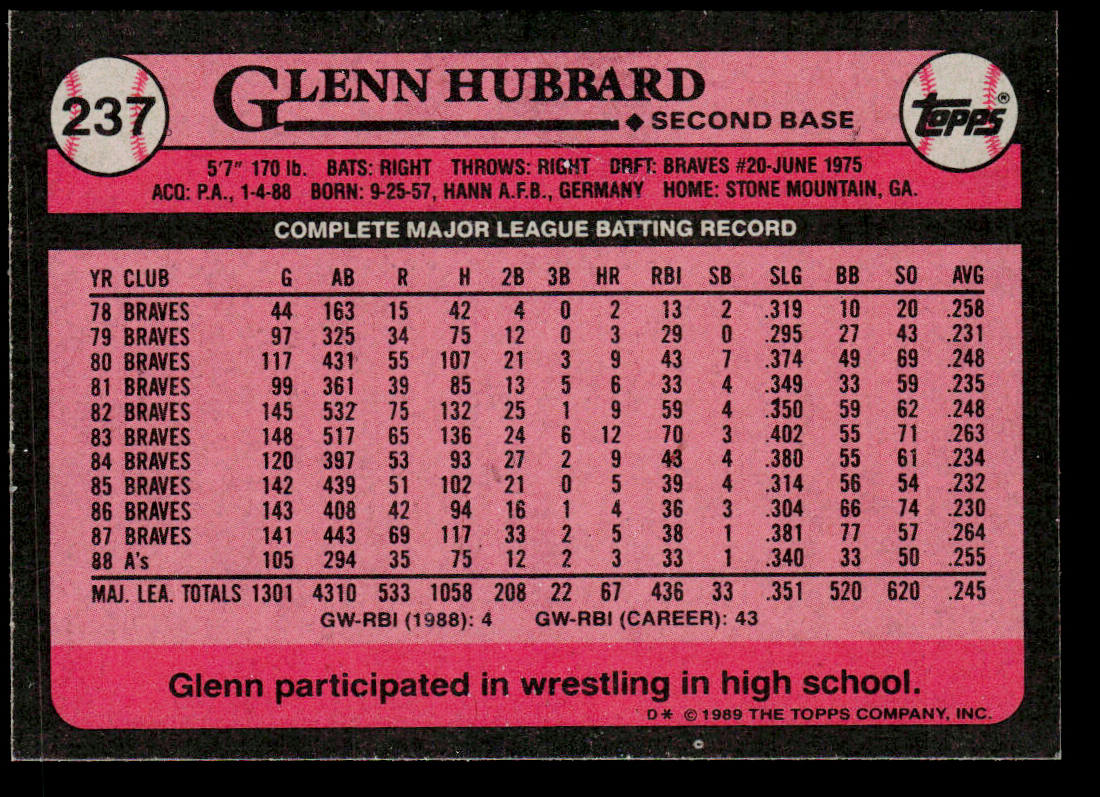 Glenn Hubbard 1989 Topps #237 Oakland Athletics