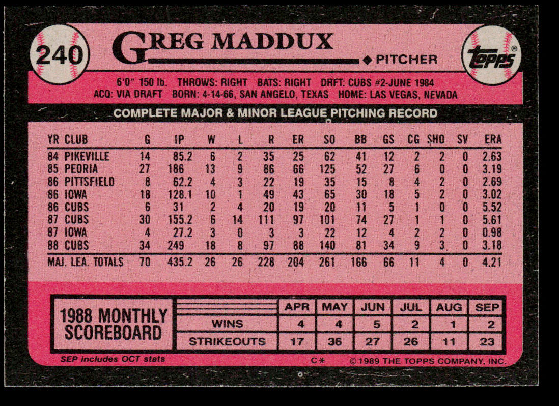 Greg Maddux 1989 Topps #240 Chicago Cubs