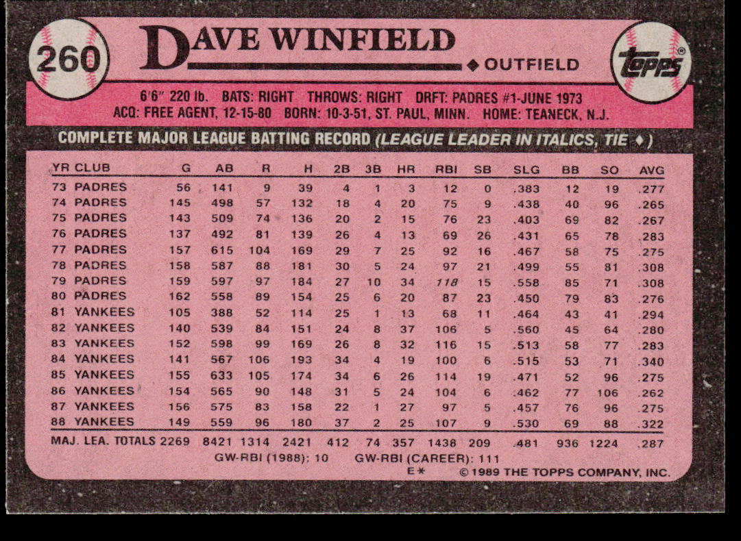 Dave Winfield 1989 Topps #260 New York Yankees