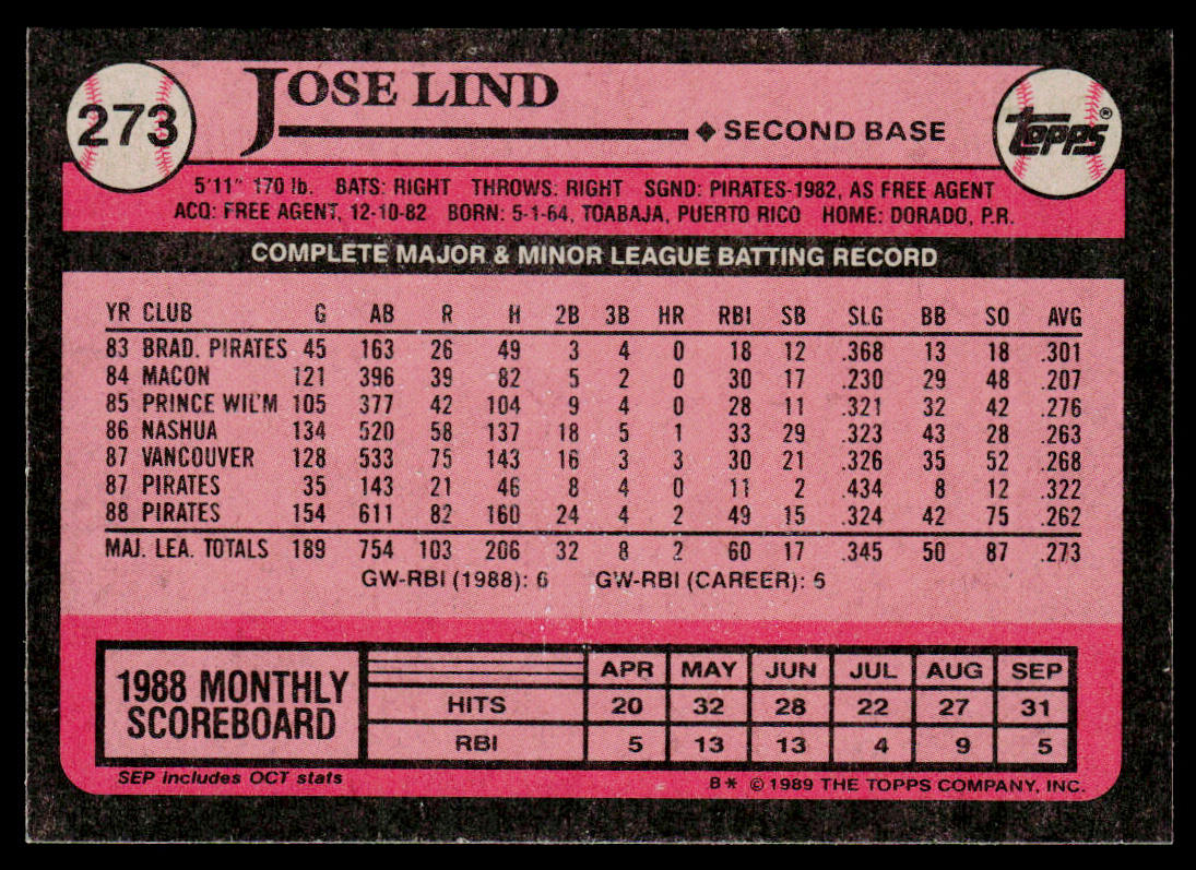 Jose Lind 1989 Topps #273 Pittsburgh Pirates