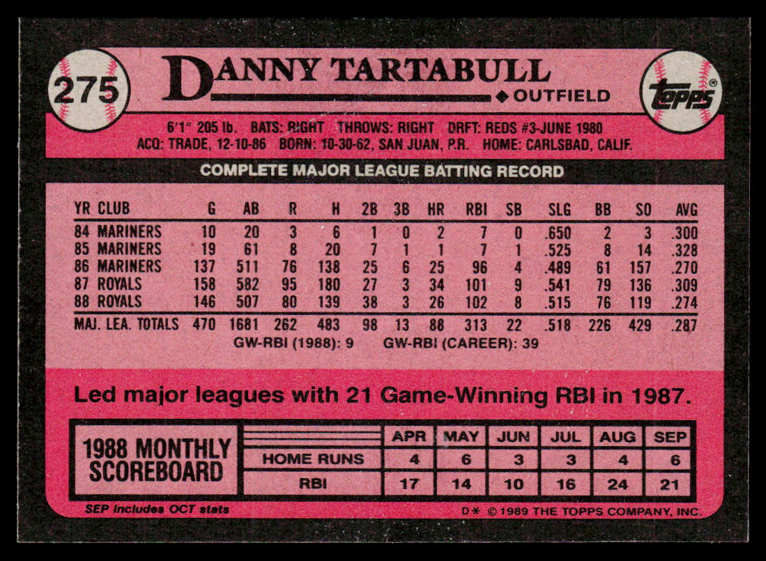 Danny Tartabull 1989 Topps #275 Kansas City Royals