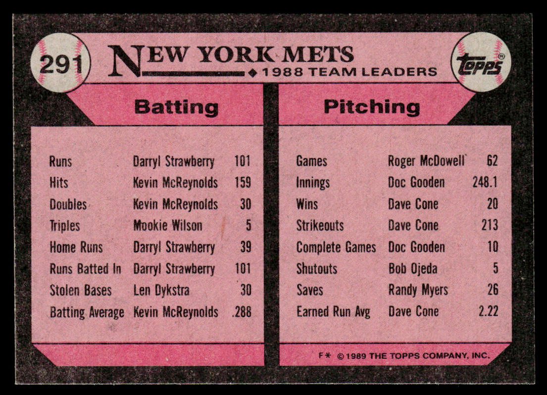 Mets Leaders 1989 Topps #291 New York Mets