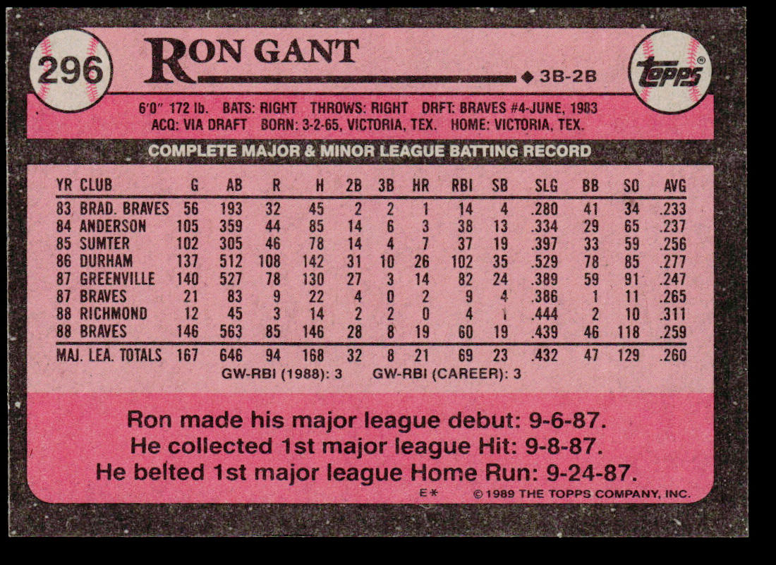 Ron Gant 1989 Topps #296 Atlanta Braves