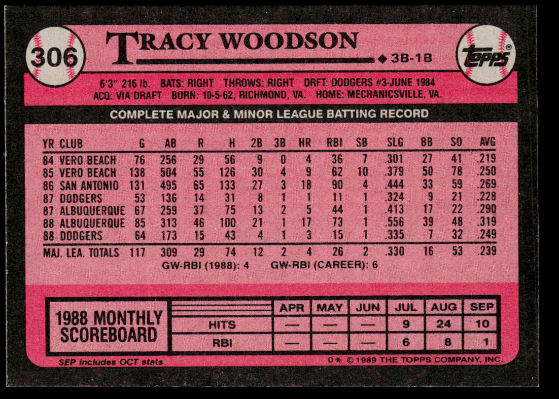 Tracy Woodson 1989 Topps #306 Los Angeles Dodgers