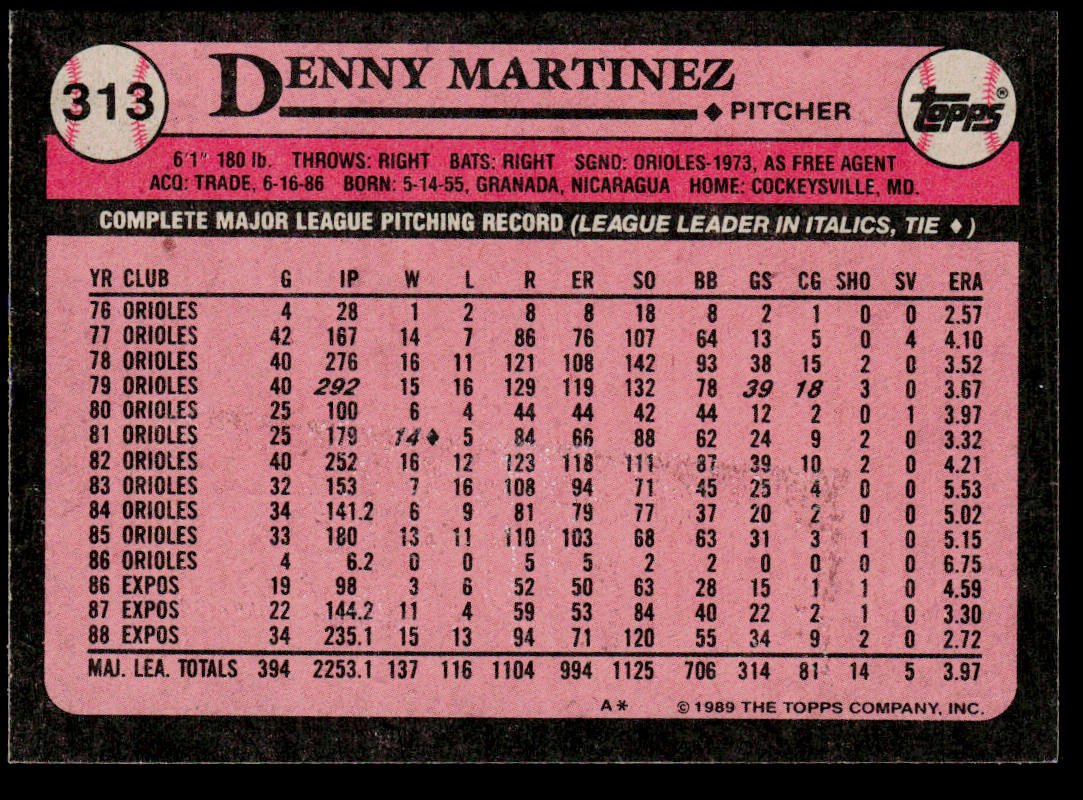 Denny Martinez 1989 Topps #313 Montreal Expos