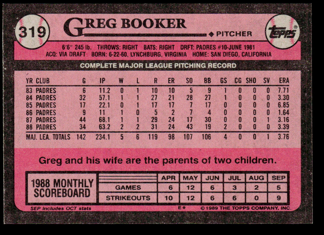 Greg Booker 1989 Topps #319 San Diego Padres