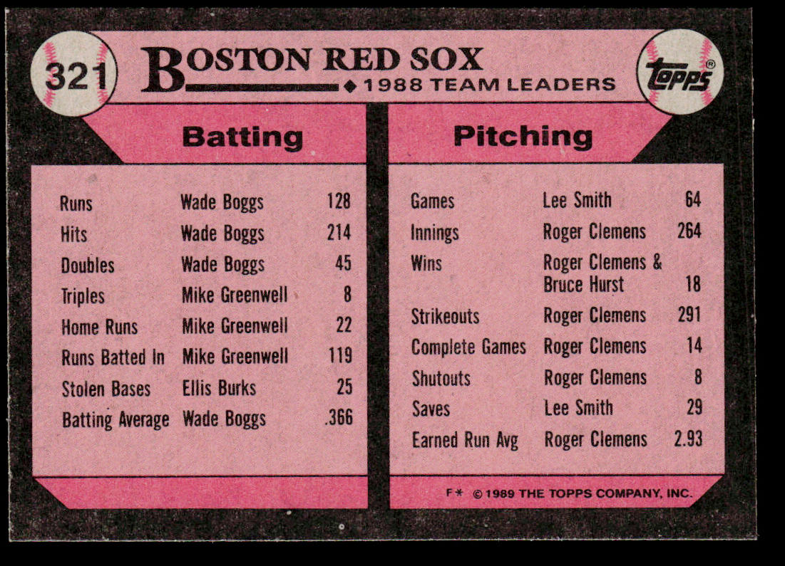 Red Sox Leaders 1989 Topps #321 Boston Red Sox