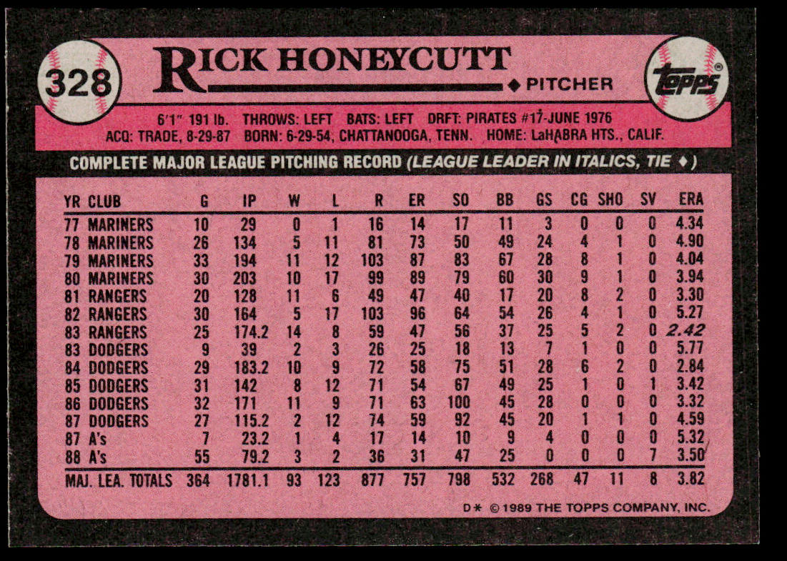 Rick Honeycutt 1989 Topps #328 Oakland Athletics