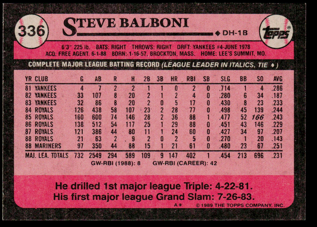 Steve Balboni 1989 Topps #336 Seattle Mariners