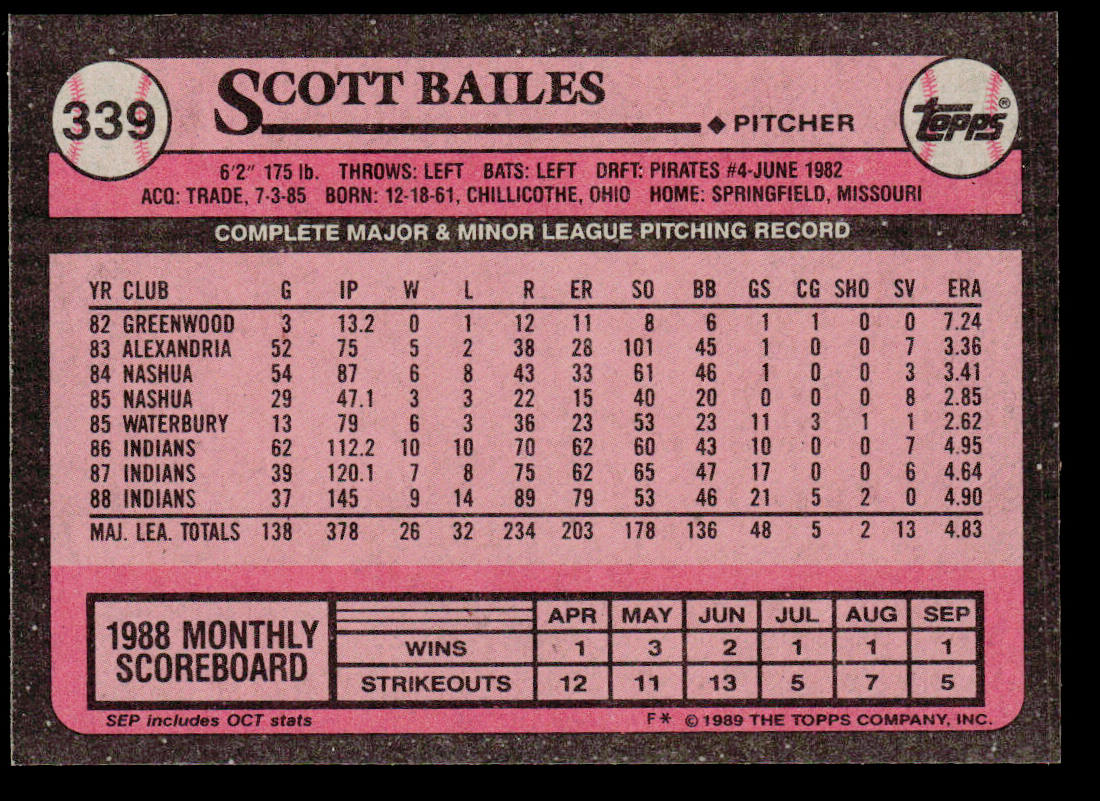 Scott Bailes 1989 Topps #339 Cleveland Indians