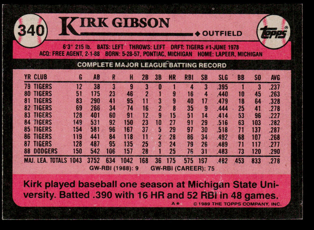 Kirk Gibson 1989 Topps #340 Los Angeles Dodgers