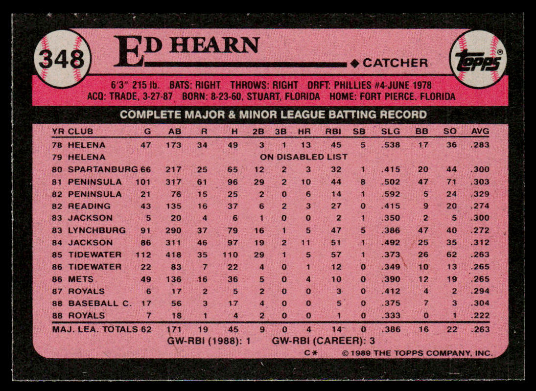 Ed Hearn 1989 Topps #348 Kansas City Royals
