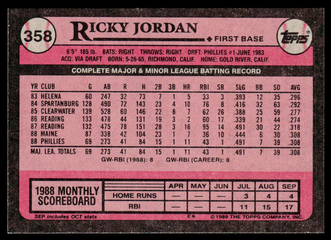 Ricky Jordan 1989 Topps #358 RC Philadelphia Phillies