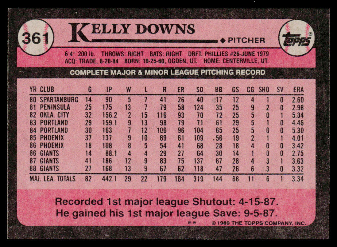 Kelly Downs 1989 Topps #361 San Francisco Giants