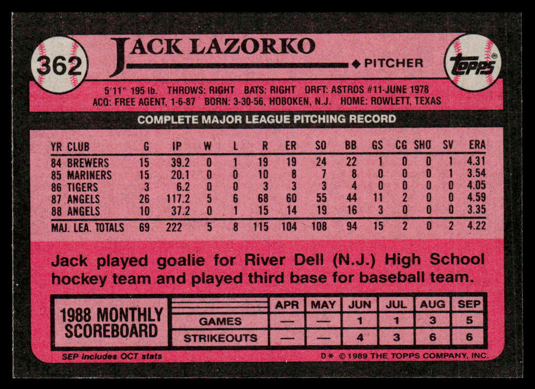 Jack Lazorko 1989 Topps #362 California Angels