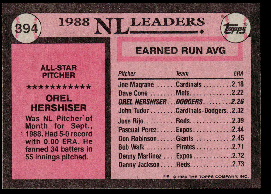 Orel Hershiser 1989 Topps #394 Los Angeles Dodgers